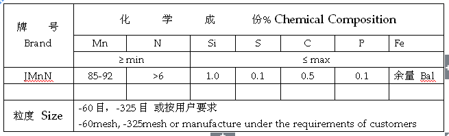 氮化金屬錳.png